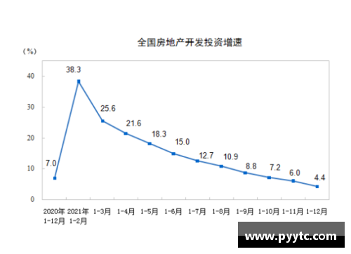 四季度增长4%，2021年增速达8.1%！我国GDP近17.73万亿美元，创新高